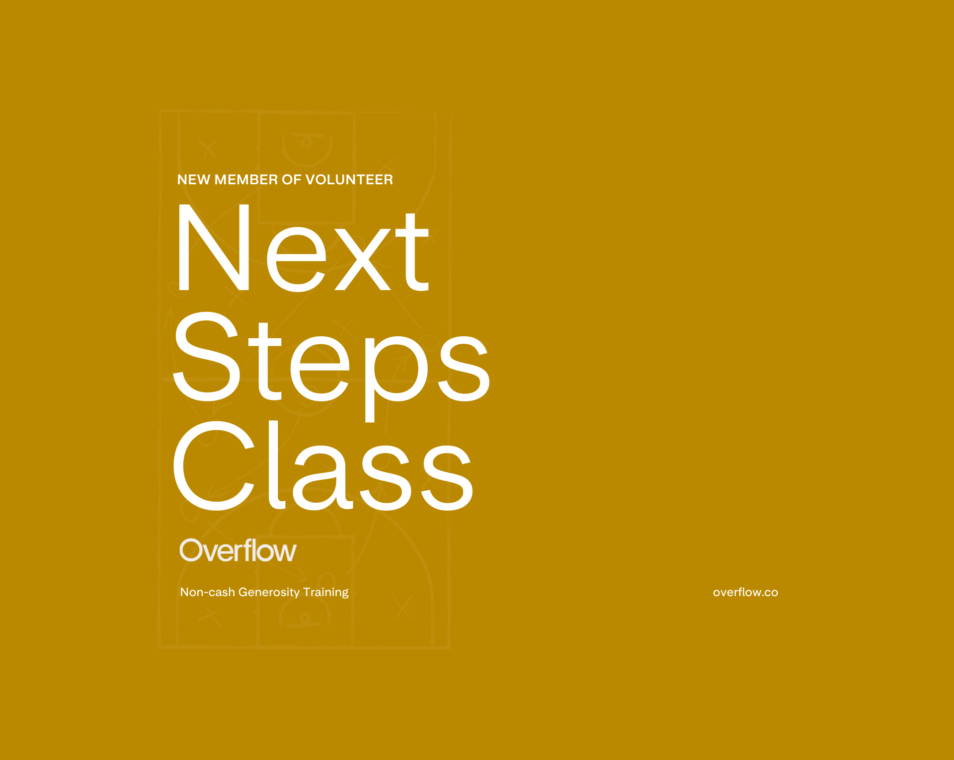 Strategy Game Plan Next Steps Class Overflow