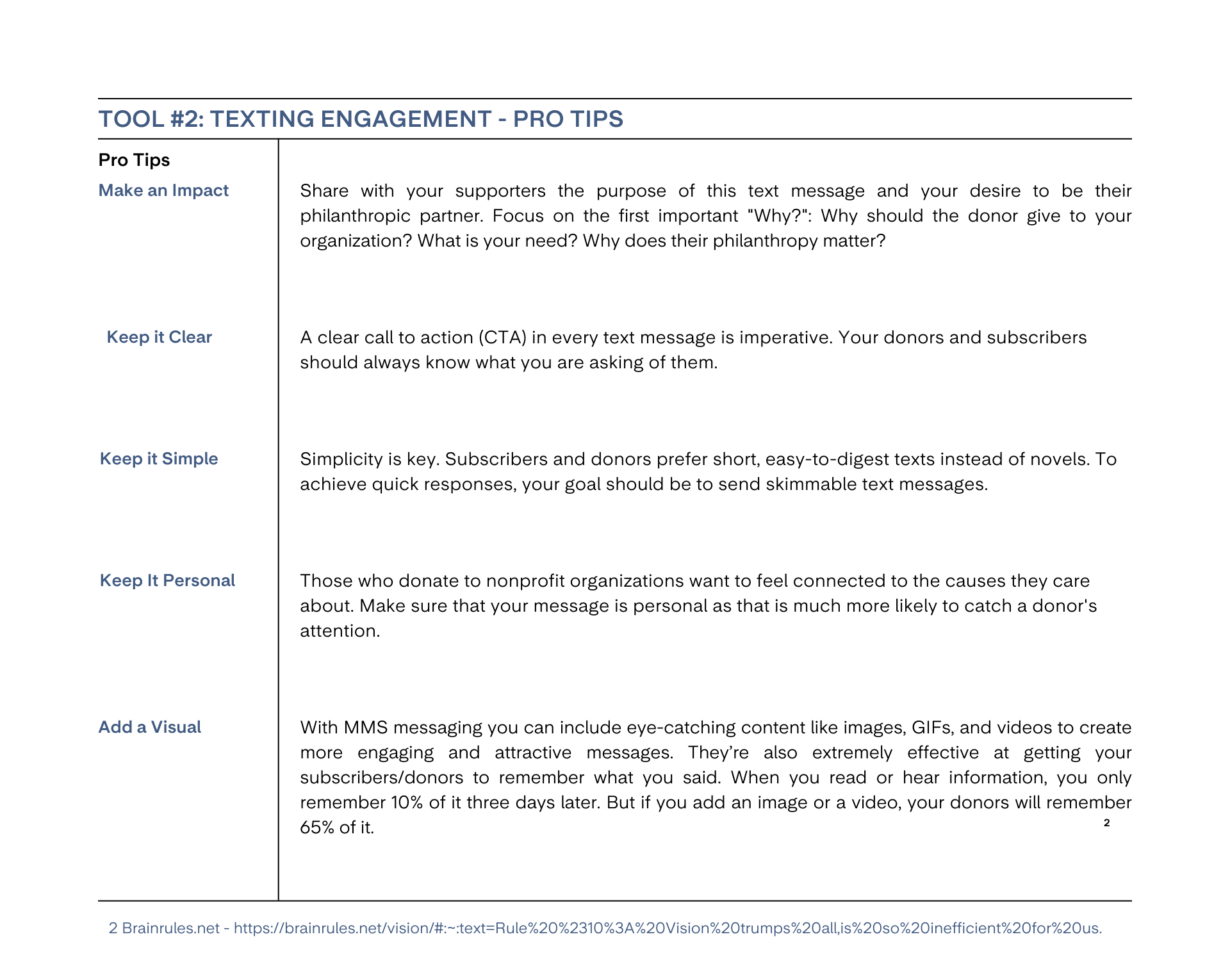 Strategy Game Plan DataDriven Fundraising Overflow