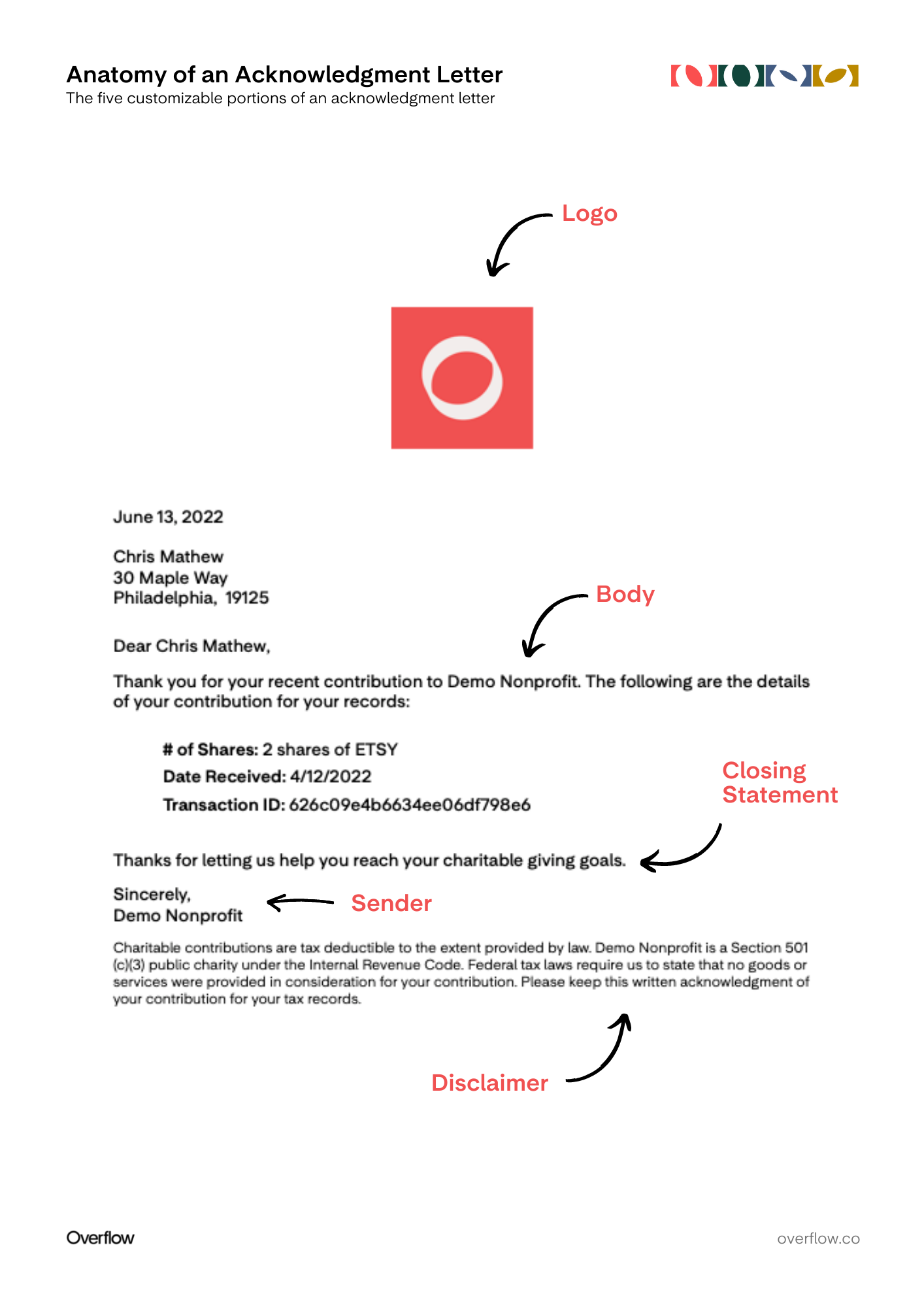 Acknowledgment_Letter_Customization_Options__1_.png